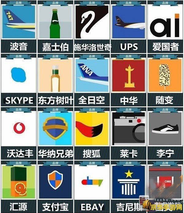 疯狂猜图品牌标志 疯狂猜图:品牌标志大挑战 疯狂猜图品牌标志 疯狂猜图:品牌标志大挑战