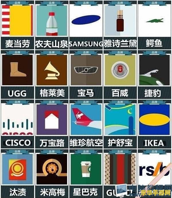 疯狂猜图品牌标志 疯狂猜图:品牌标志大挑战 疯狂猜图品牌标志 疯狂猜图:品牌标志大挑战
