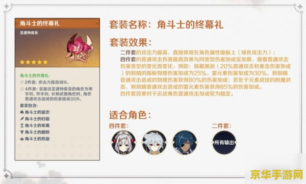 原神人物圣遗物推荐 原神人物圣遗物深度解析与推荐