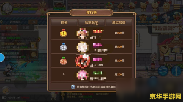 永恒之塔配置 永恒之塔配置解析：硬件要求与游戏体验深度探讨