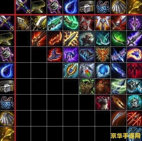 lol云顶之奕装备合成表 lol云顶之弈：深度解析装备合成表