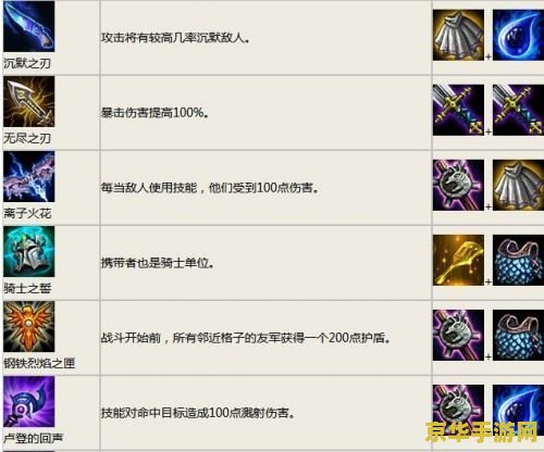 lol云顶之奕装备合成表 lol云顶之弈：深度解析装备合成表