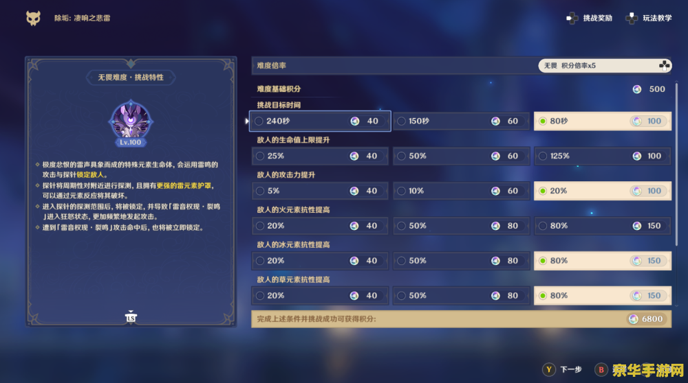原神雷音权限下面 原神雷音权限探索攻略与深度解析