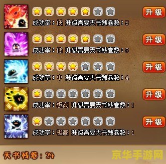 大乐斗2神技升级技巧 大乐斗2神技升级全攻略：技巧与策略深度解析
