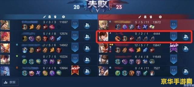 4s玩王者荣耀不闪退怎么回事 4s玩王者荣耀不闪退秘诀：优化设置与版本适配