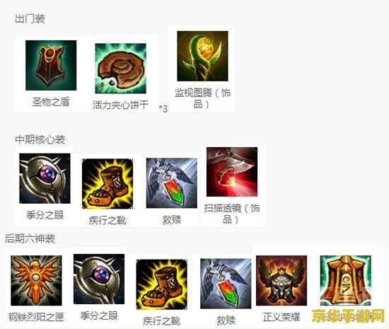 英雄联盟手游牛头打野出装 英雄联盟手游：牛头打野出装攻略