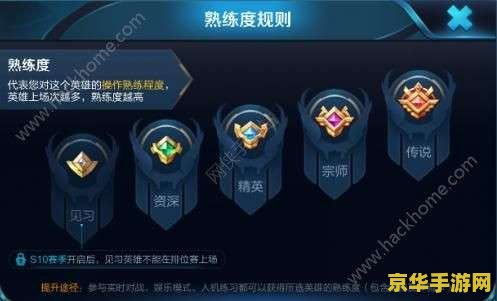 王者荣耀熟练度怎么算二级 王者荣耀熟练度解析：如何达到二级熟练度