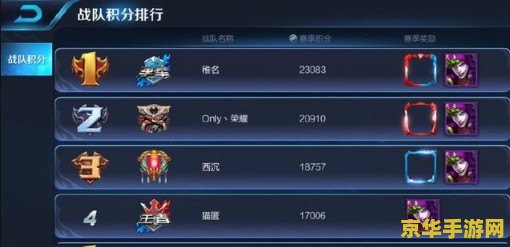 王者荣耀彩虹怎么设置 王者荣耀彩虹设置全攻略