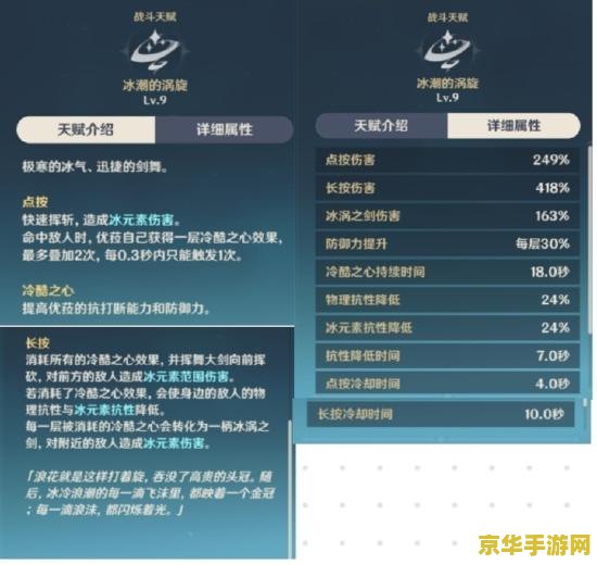 原神优菈圣遗物词条选择 原神攻略：优菈圣遗物词条选择深度解析