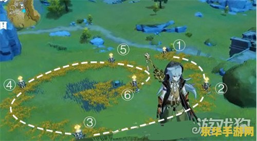 原神秘境五个岩柱子点亮顺序 原神秘境探索:五个岩柱子点亮顺序解析 原神秘境五个岩柱子点亮顺序 原神秘境探索:五个岩柱子点亮顺序解析