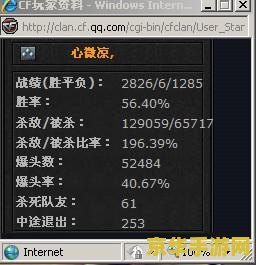 cf战队等级 CF战队等级制度深度解析