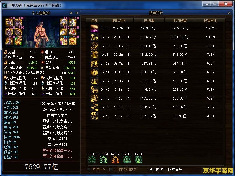 dnf 装备 DNF装备深度解析：属性、搭配与战斗策略
