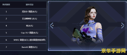 原神屠龙传世 原神：龙裔传说