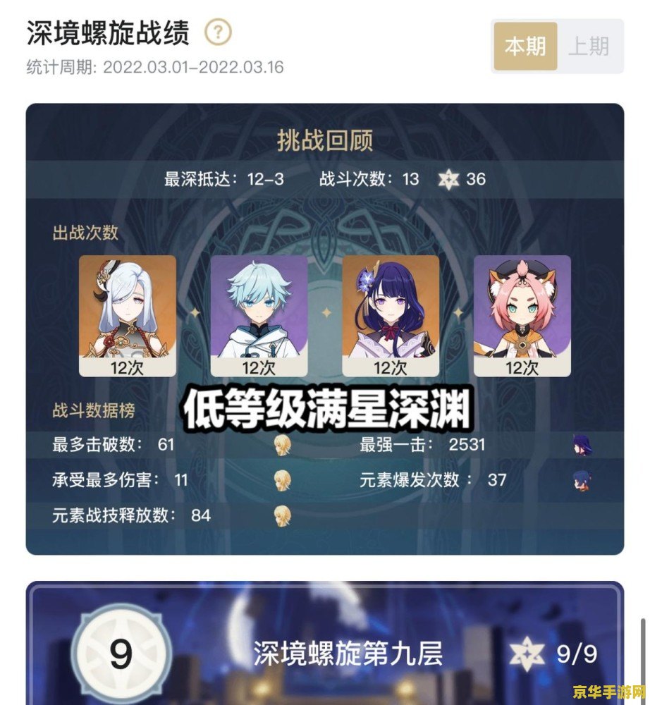 玩原神人的三大特征 玩原神人的三大显著特征