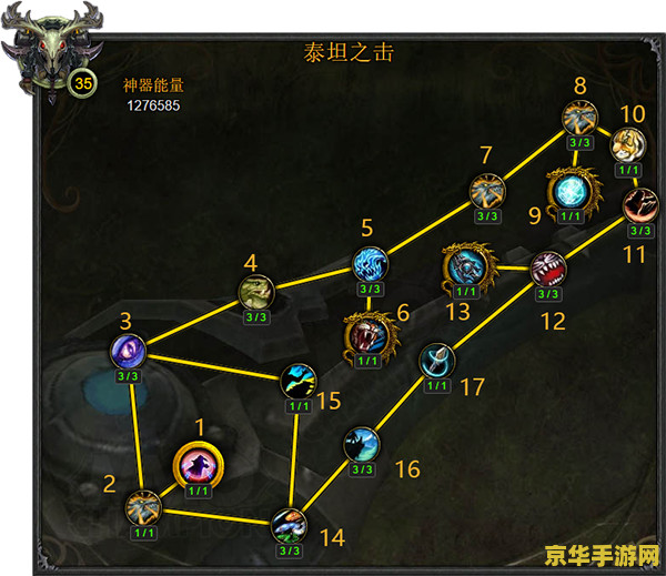 原神7级天赋突破材料 原神攻略7级天赋突破材料详解：提升角色实力的关键步骤