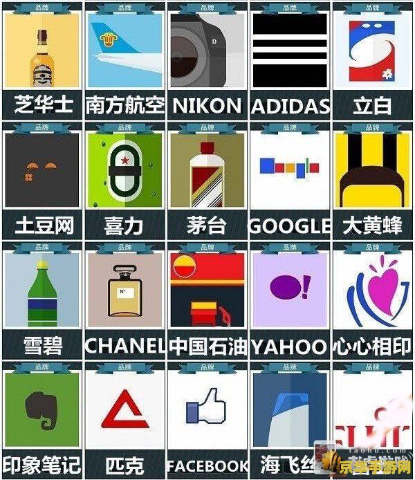 疯狂猜图品牌标志 疯狂猜图：品牌标志大挑战