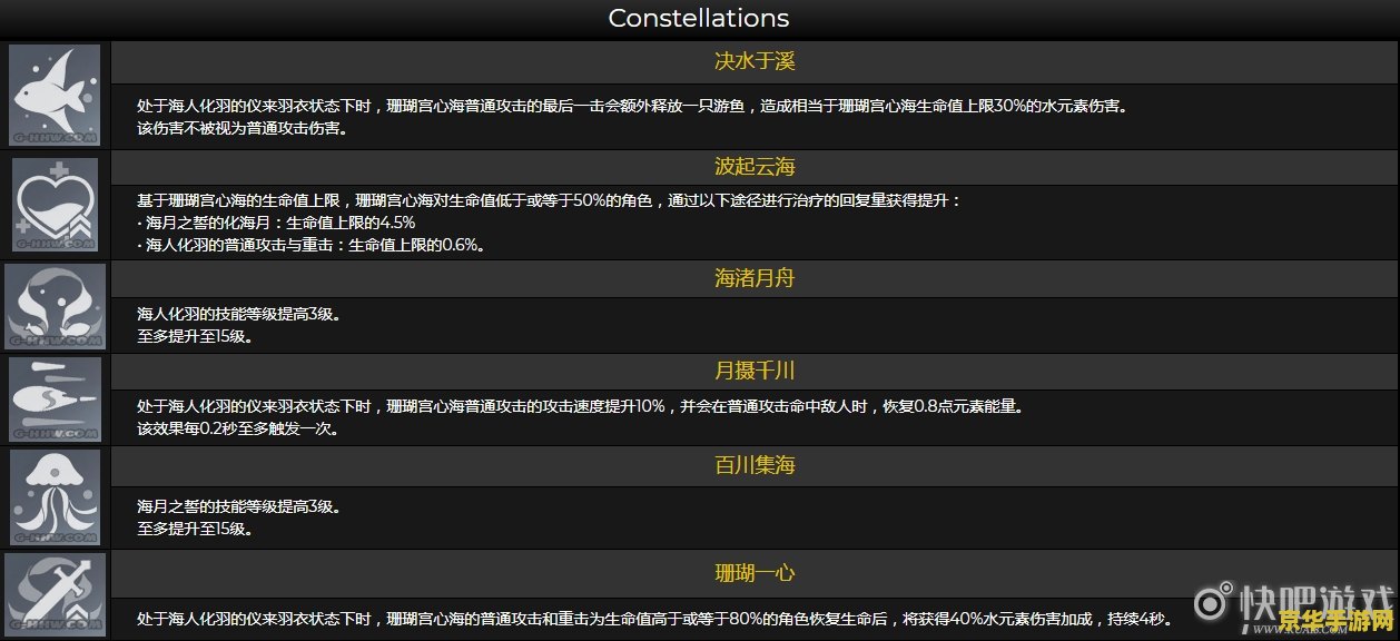 原神心海90级面板 原神心海90级面板深度解析