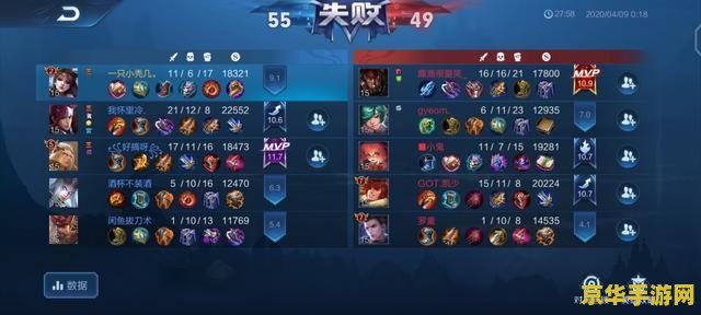 王者荣耀mvp怎么查看 王者荣耀MVP查看方法详解