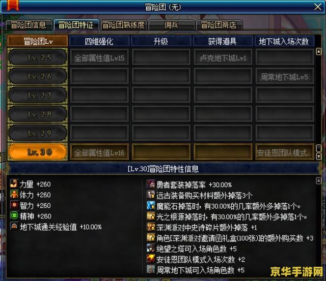 dnf幸运7 DNF幸运7：探索无尽冒险与宝藏之旅