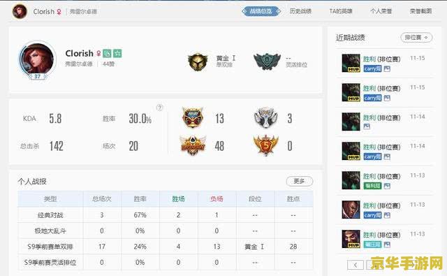英雄联盟脚本吧 英雄联盟脚本吧：深度解析游戏脚本与策略
