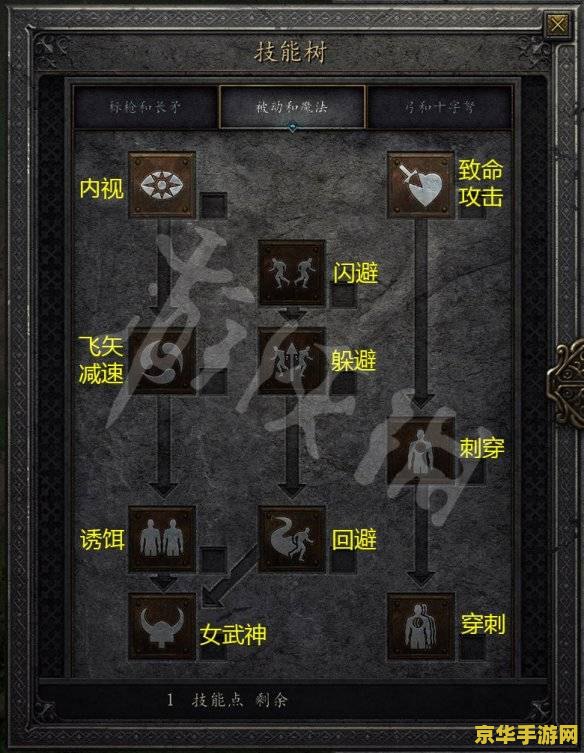 暗黑2技能加点 暗黑破坏神2技能加点策略解析 暗黑2技能加点 暗黑破坏神2技能加点策略解析