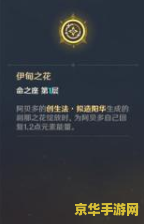 原神阿贝多持续时间 原神深度解析:阿贝多技能持续时间与战斗策略 原神阿贝多持续时间 原神深度解析:阿贝多技能持续时间与战斗策略