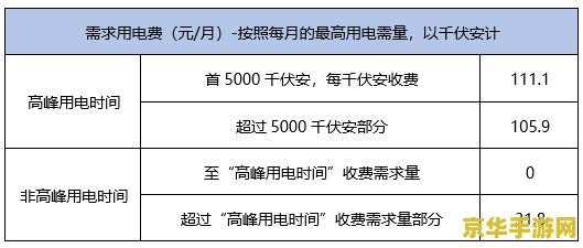 赛尔号个体值 赛尔号个体值深度解析：挖掘精灵潜力的关键要素