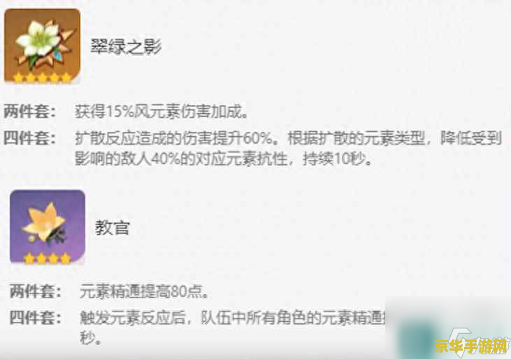 原神万叶圣遗物怎么搭配 原神攻略：万叶圣遗物搭配全解析