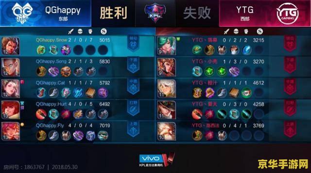 王者荣耀保级赛怎么打 王者荣耀保级赛攻略：制胜之道解析