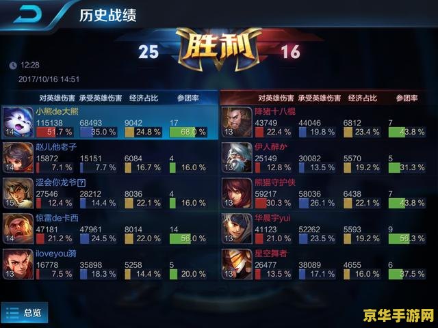 怎么打王者荣耀梦其 王者荣耀梦奇打法攻略：掌握核心技巧，轻松上分