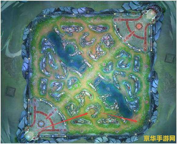 王者荣耀线路怎么划分 王者荣耀线路划分详解