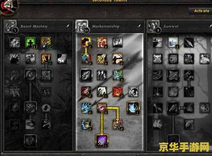 魔兽世界副本重置 魔兽世界副本重置：攻略与策略深度解析