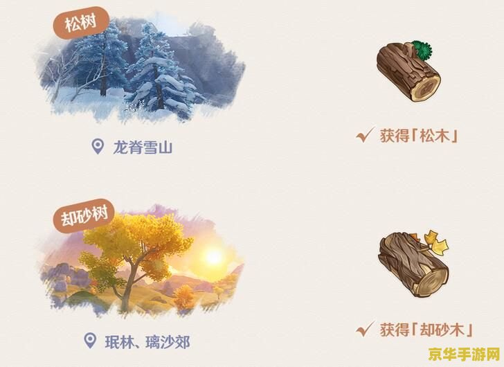 原神在哪里合成染料 原神攻略：揭秘染料合成之地