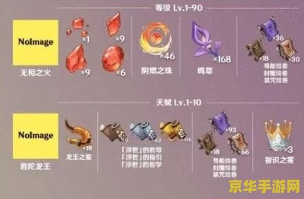 原神宵宫突破材料阴燃之珠 原神宵宫突破材料阴燃之珠深度解析