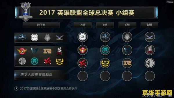 2017英雄联盟总决赛赛程 2017英雄联盟全球总决赛赛程回顾与精彩瞬间