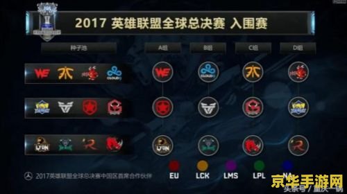 2017英雄联盟总决赛赛程 2017英雄联盟全球总决赛赛程回顾与精彩瞬间