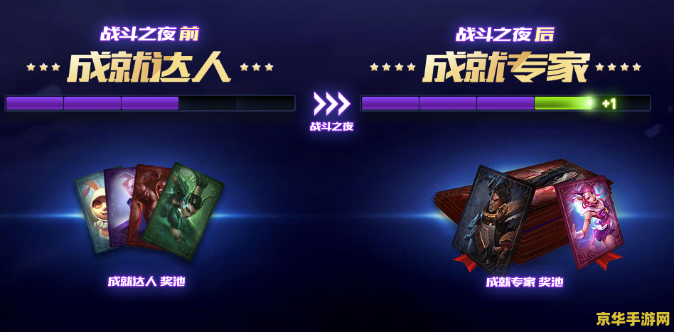 英雄联盟战斗之夜表演赛 英雄联盟战斗之夜：星光璀璨的表演盛宴