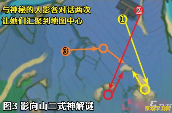 原神荒废神社调查步骤 原神攻略：荒废神社调查全步骤解析