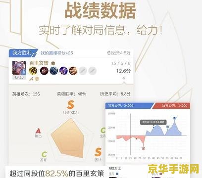 王者荣耀助手的头像怎么改 王者荣耀助手头像更换攻略