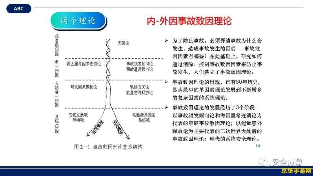 原神刷体力什么意思 原神攻略：深入解析刷体力机制与策略