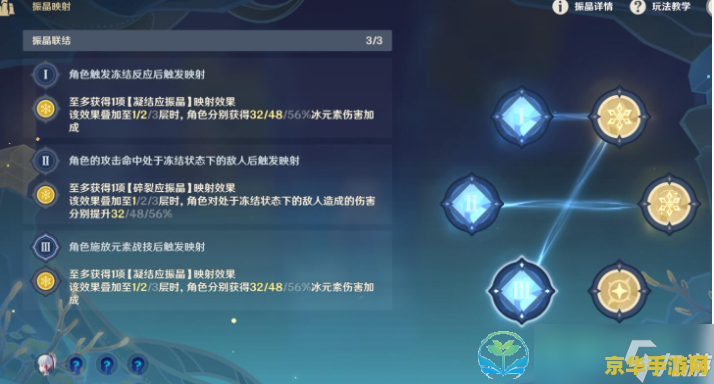 原神刷体力什么意思 原神攻略：深入解析刷体力机制与策略