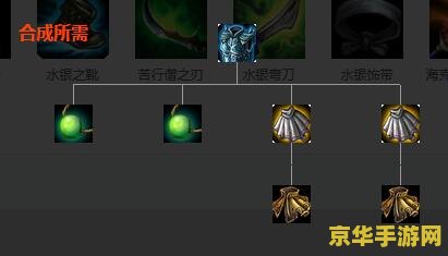 英雄联盟英雄攻略在哪儿 英雄联盟英雄攻略全解析