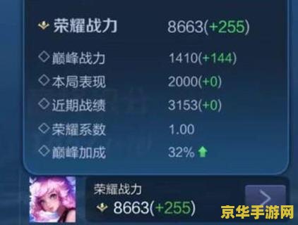王者荣耀助手总战力怎么算 王者荣耀助手总战力解析：计算规则与提升策略