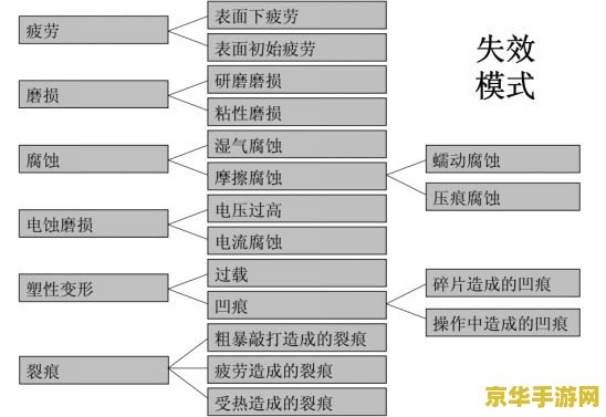 原神为什么不加好感度了 原神好感度停滞不前？原因分析与提升策略