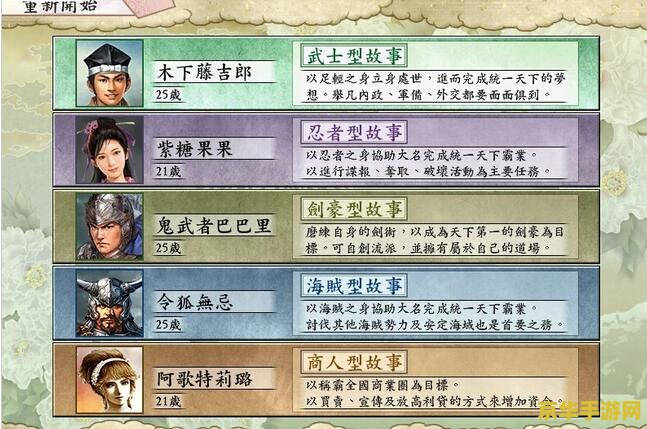 太阁立志传5 太阁立志传5：战国风云再起
