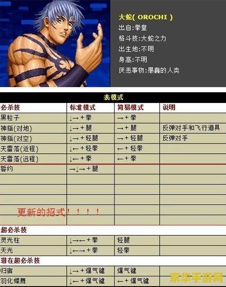 拳皇wing1.85出招表 拳皇Wing 1.85出招表及游戏深度解析