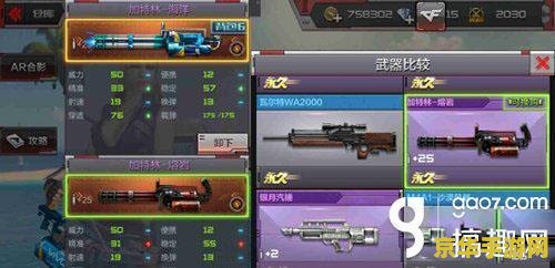 cf加特林h CF加特林H：枪战游戏中的重火力之王