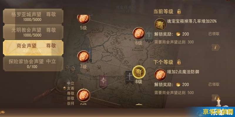 原神库雷尼声望 原神库雷尼声望系统深度解析