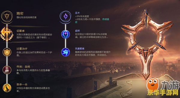 lol剑姬出装 LOL剑姬出装攻略：打造无敌战士的装备选择