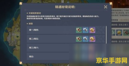 原神宝藏归属任务 原神宝藏归属任务深度解析